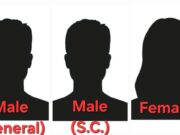 जालंधर (Exclusive): Final हुए Mayor, सीनियर डिप्टी मेयर व डिप्टी मेयर के नाम, सिर्फ घोषणा 11 को होगी, पढ़ें नाम