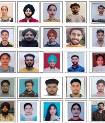 सेंट सोल्जर इंस्टीट्यूट ऑफ फार्मेसी एंड पॉलिटेक्निक के विद्यार्थियों ने पीएसबीटीई छठे सेमेस्टर परीक्षाओं में शानदार प्रदर्शन किया