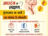अधरंग के लक्षण दिखें तो एक मिनट भी इंतज़ार न करें, हर सेकंड है कीमती” — डॉ. संदीप गोयल